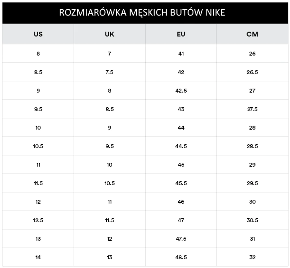rozmiarówka męskich butów Nike
